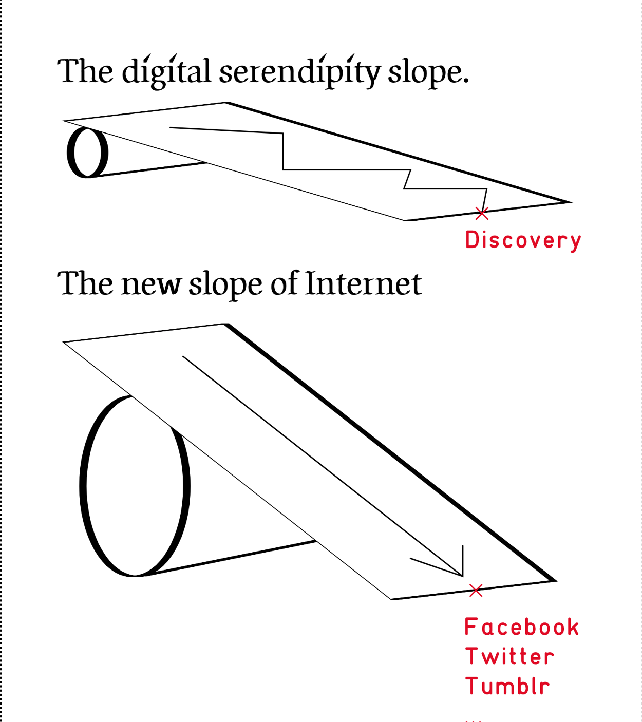 Decentralize the Internet