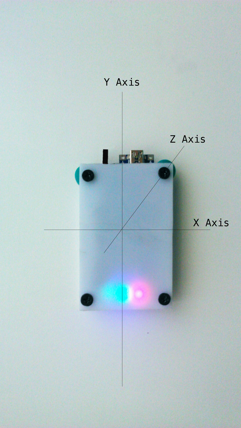 Wireless Movement Controller — 2